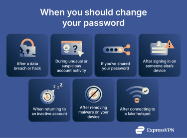 A list of situations where immediate password change is recommended.