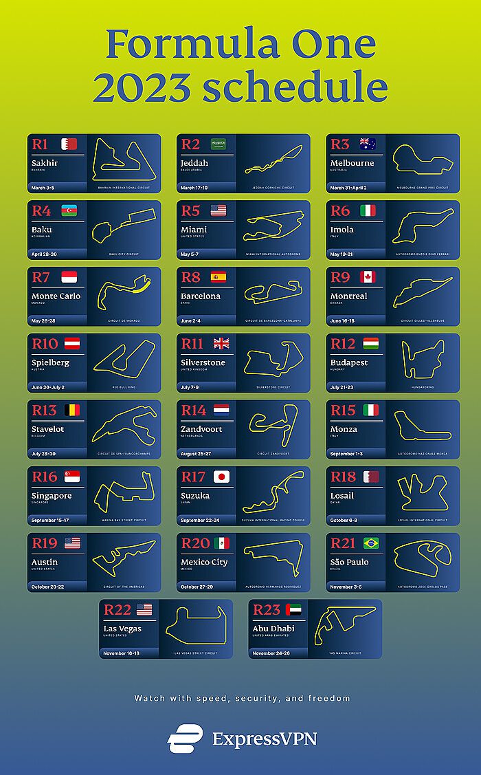 Formula One 2023 Schedule Chart 1