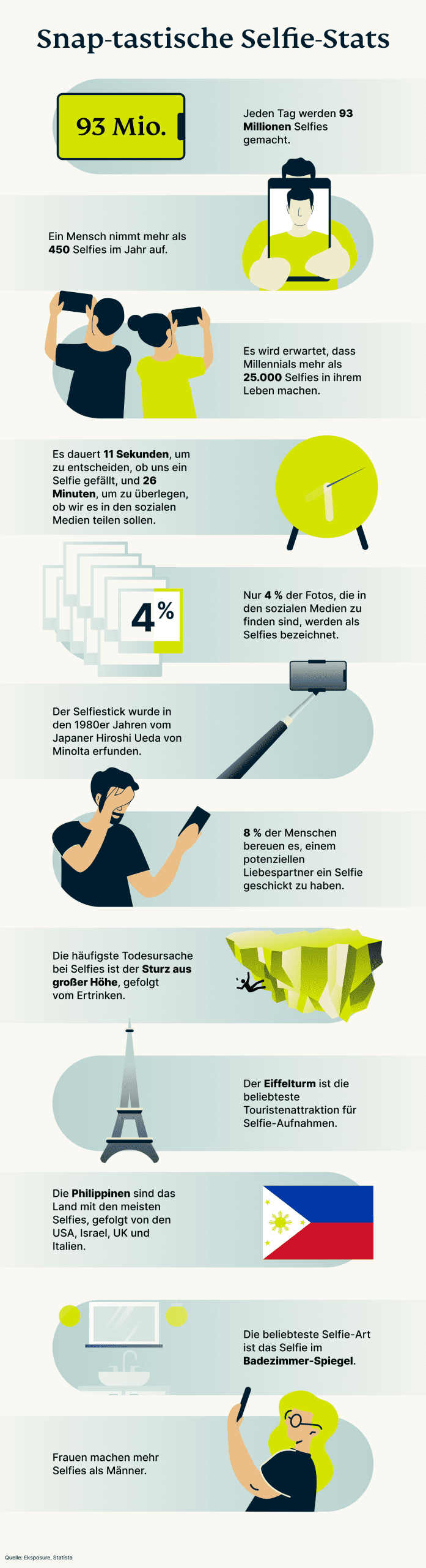 Selfies Campaign 1 6 Scaled