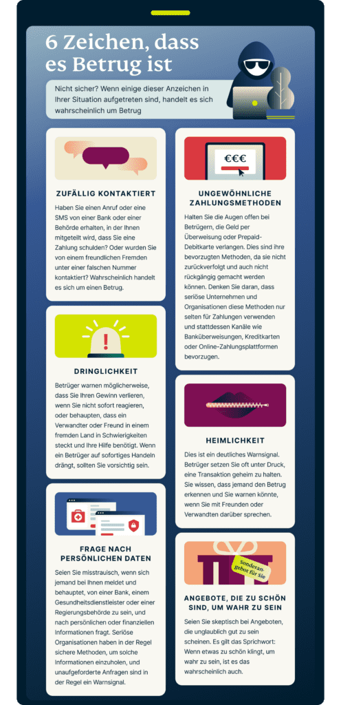 6 Anzeichen Scam 496x1024 1
