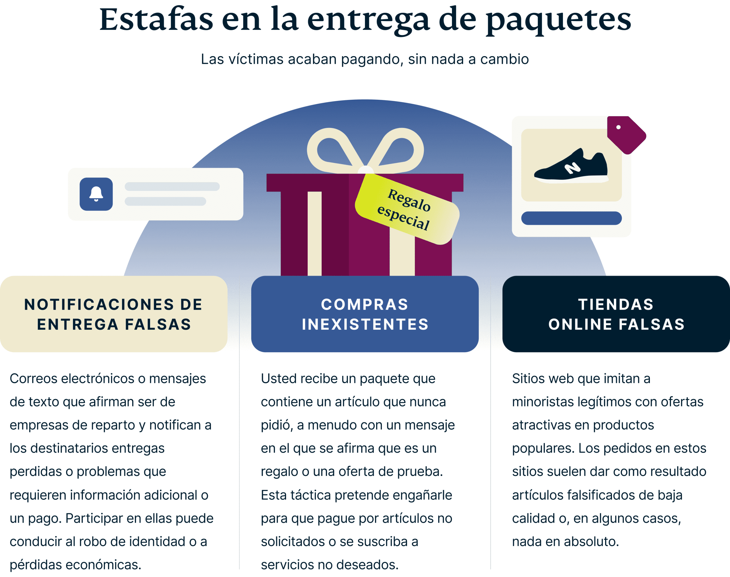 Package Delivery Scams 4 Scaled