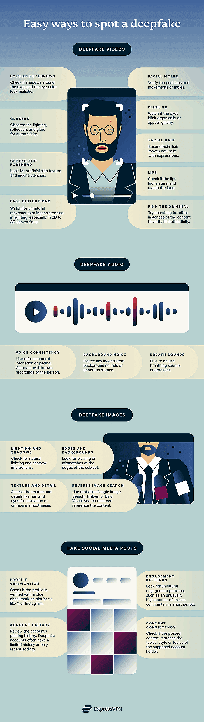 Easy Ways To Spot A Deepfake Min 1