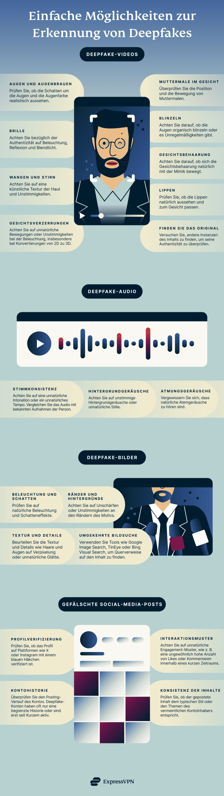 Deepfake Erkennen Tipps Scaled