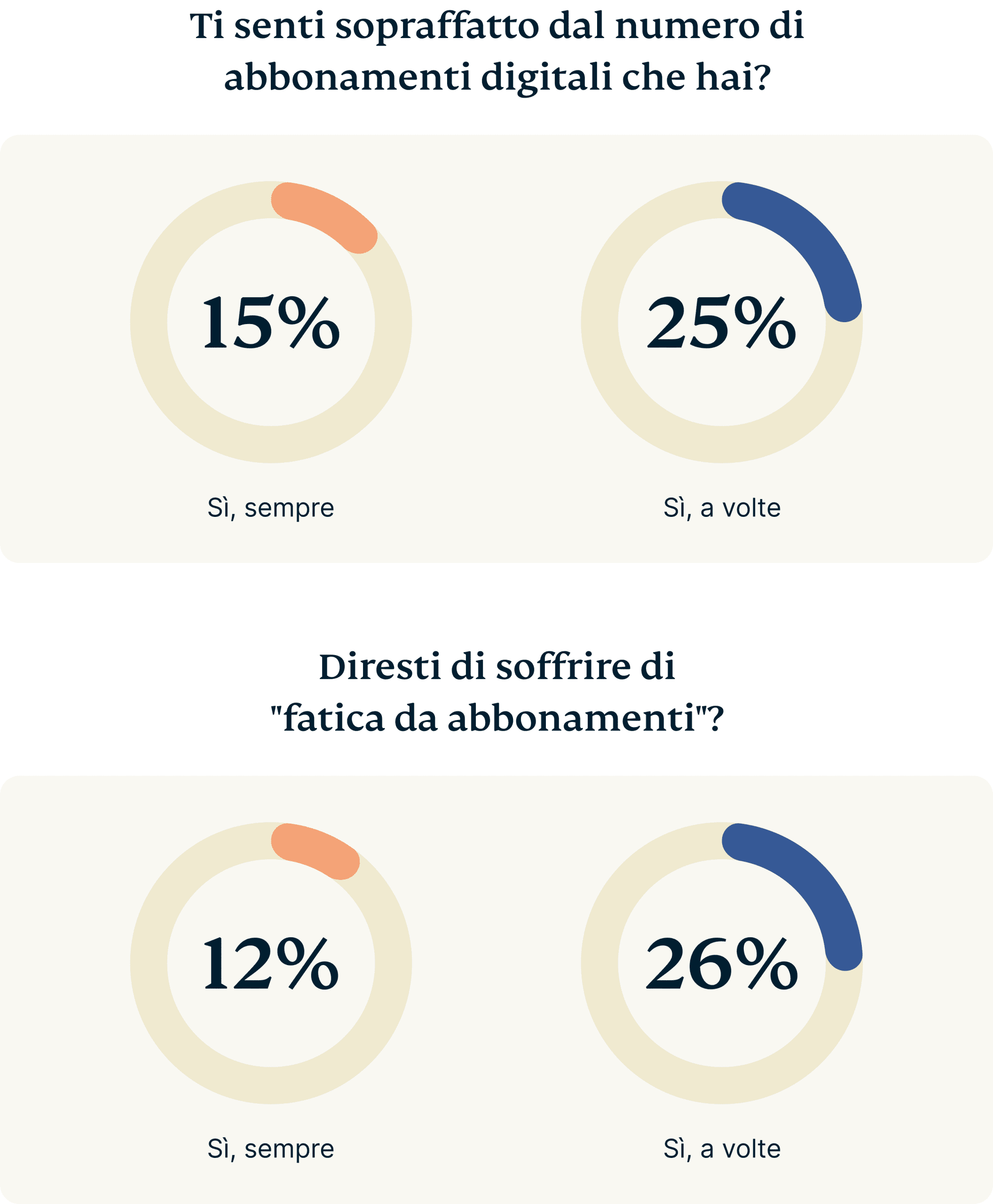 Do You Rely On Your Children For Tech Support 9 Scaled