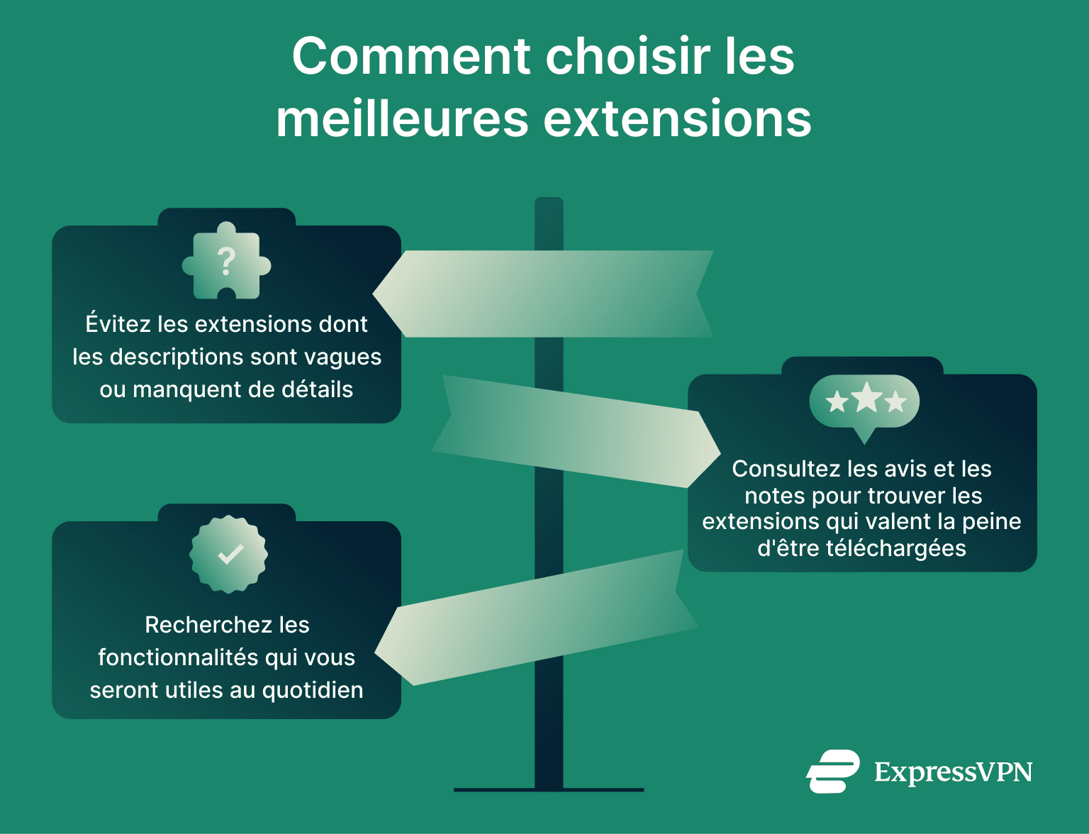 A list of tips to help users find the best Chrome extensions for their needs.