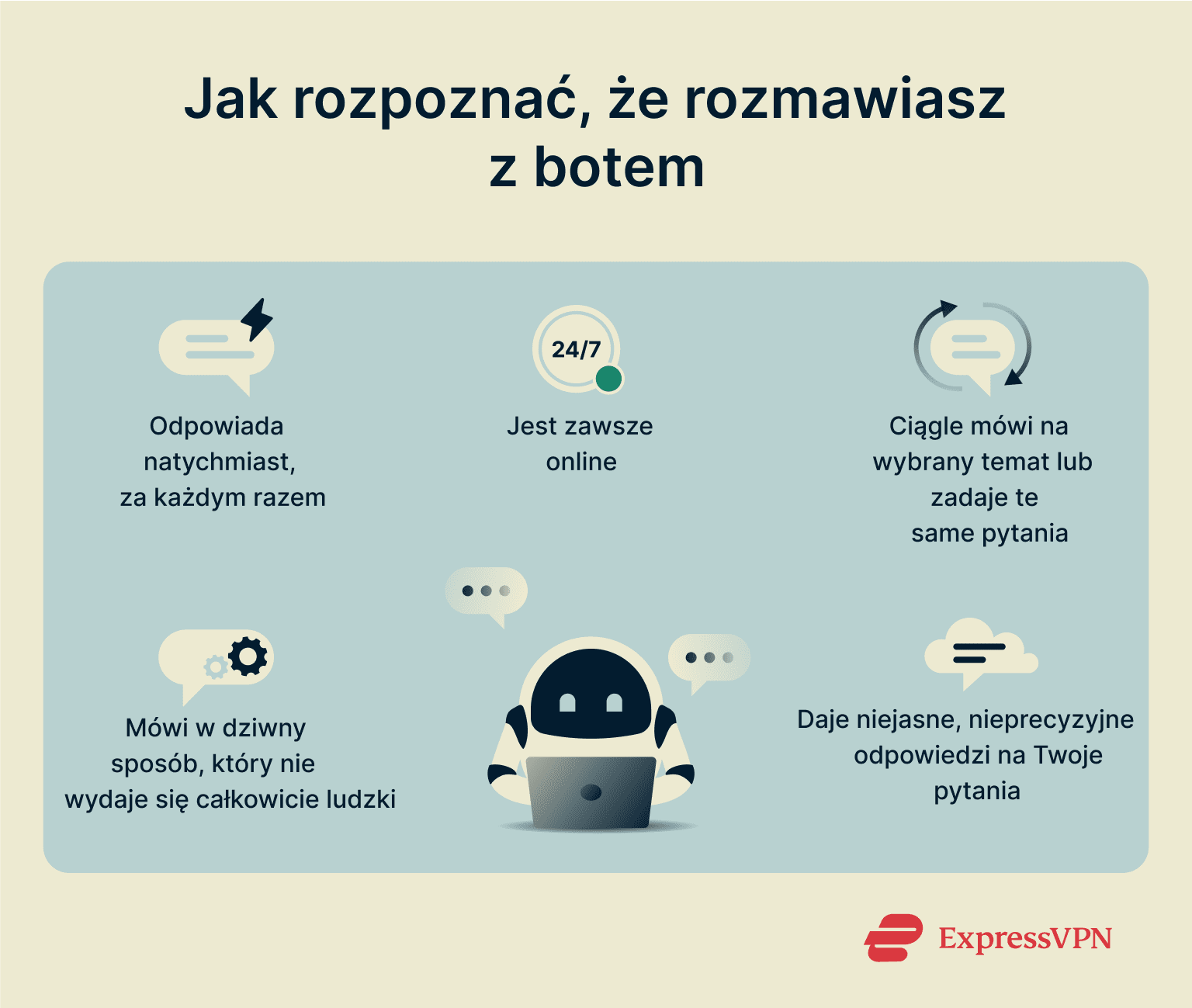 A list of ways to spot when you are communicating with a bot.
