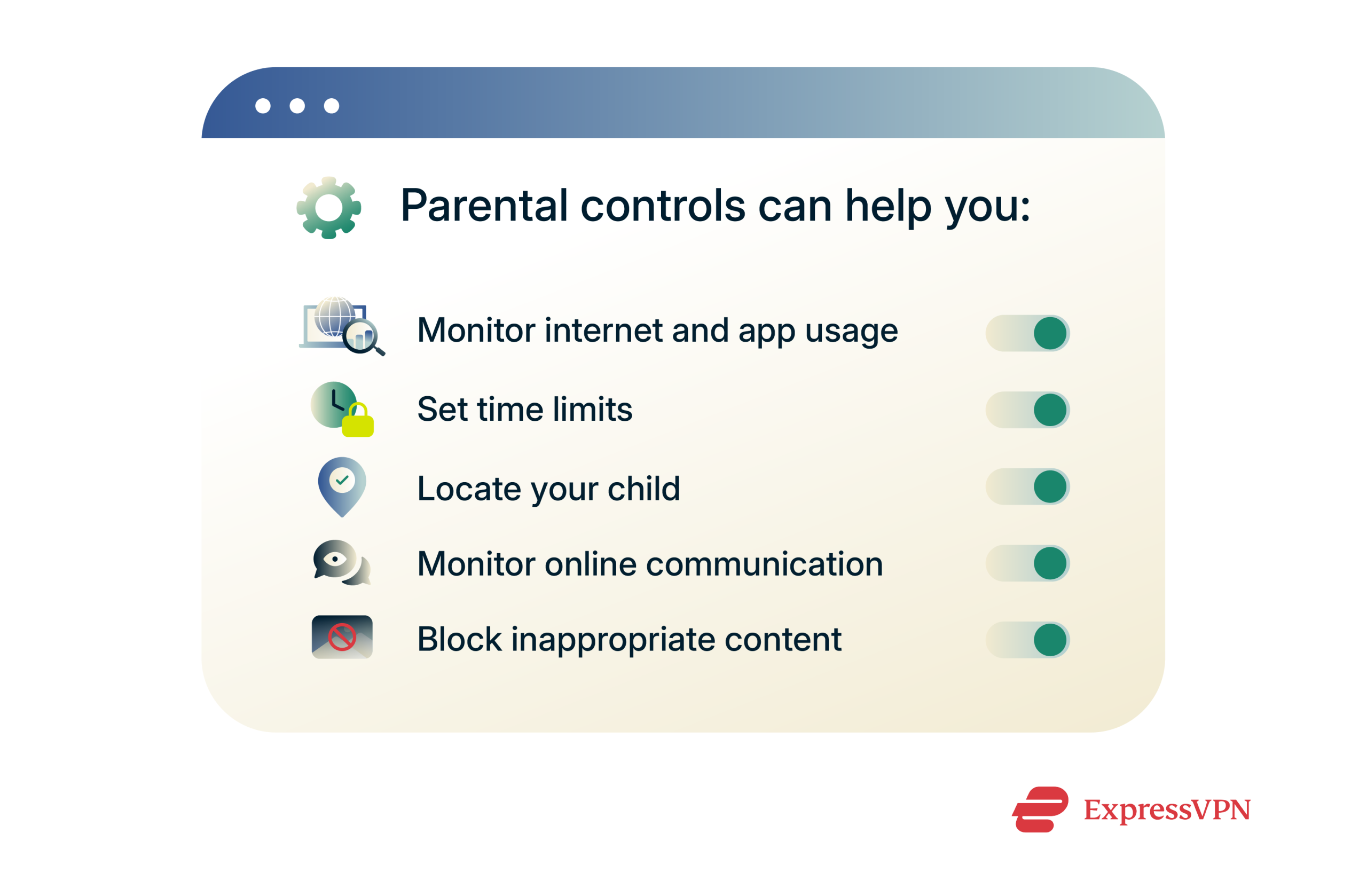 Illustrations 3 Parental Controls Can Help You 1 Scaled