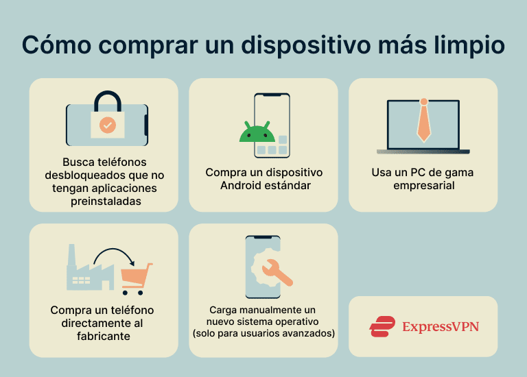 Bloatware How To Buy A Cleaner Device Es