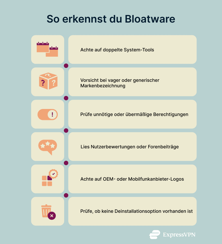 A short guide on spotting bloatware.