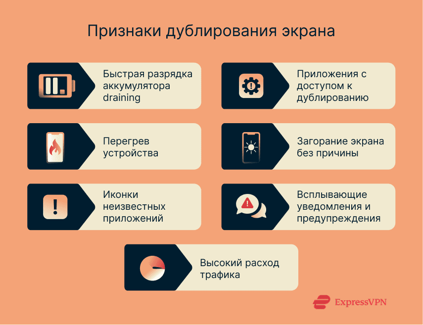 A list of common signs to watch for when your device is being mirrored.