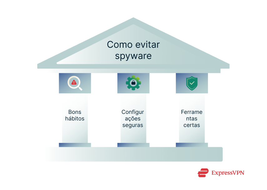 Illustration How To Avoid Spyware 1