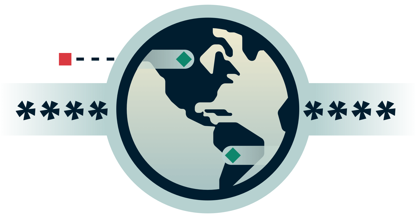 Klode i kryptert tunnel med en ekstern part som prøver å komme seg inn.