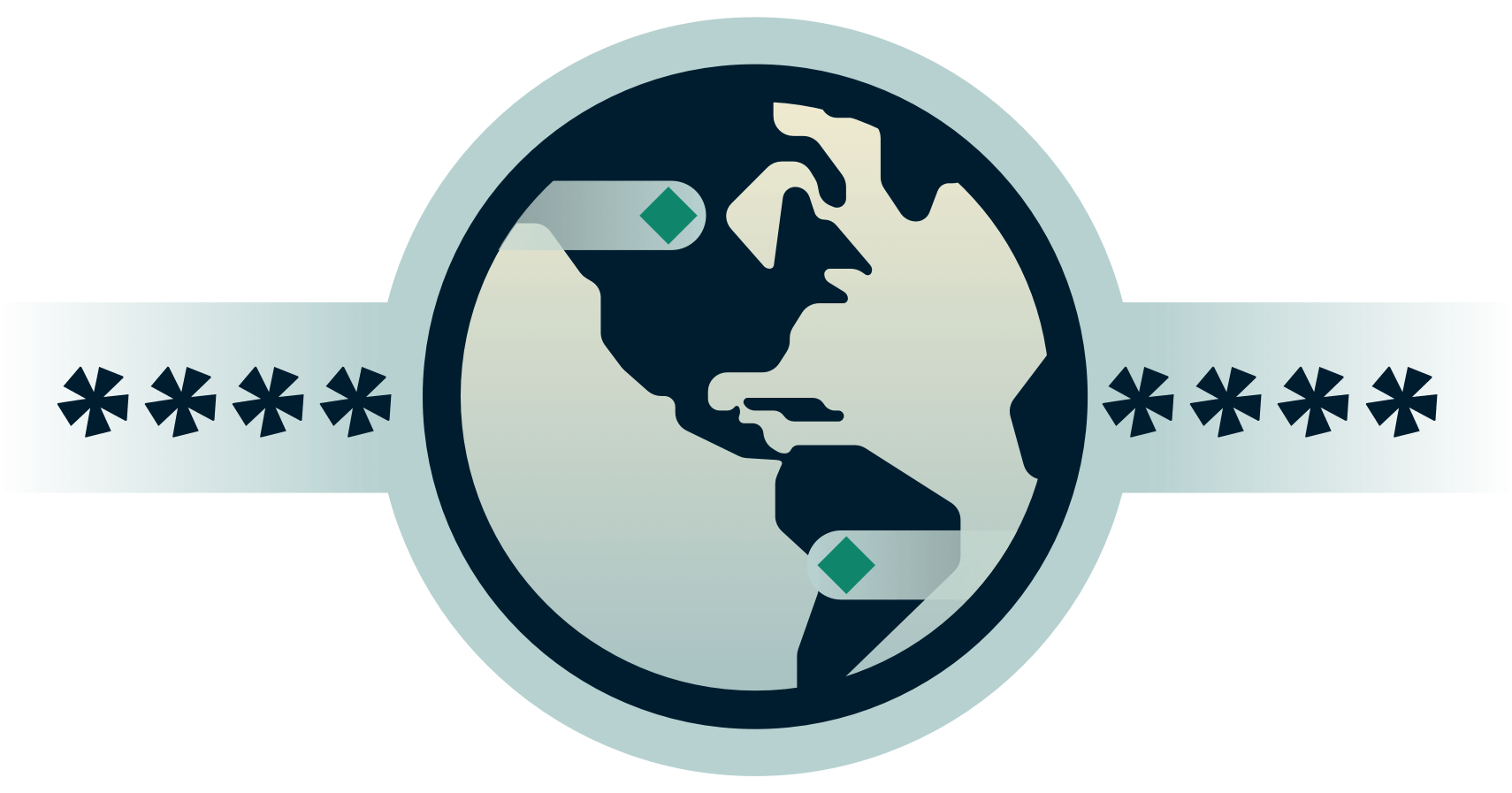 Klode som står midt mellom et kryptert passord.