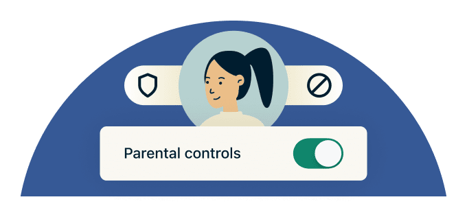 Controlli parentali Imposta gli orari per l'accesso a internet e blocca i contenuti per adulti.