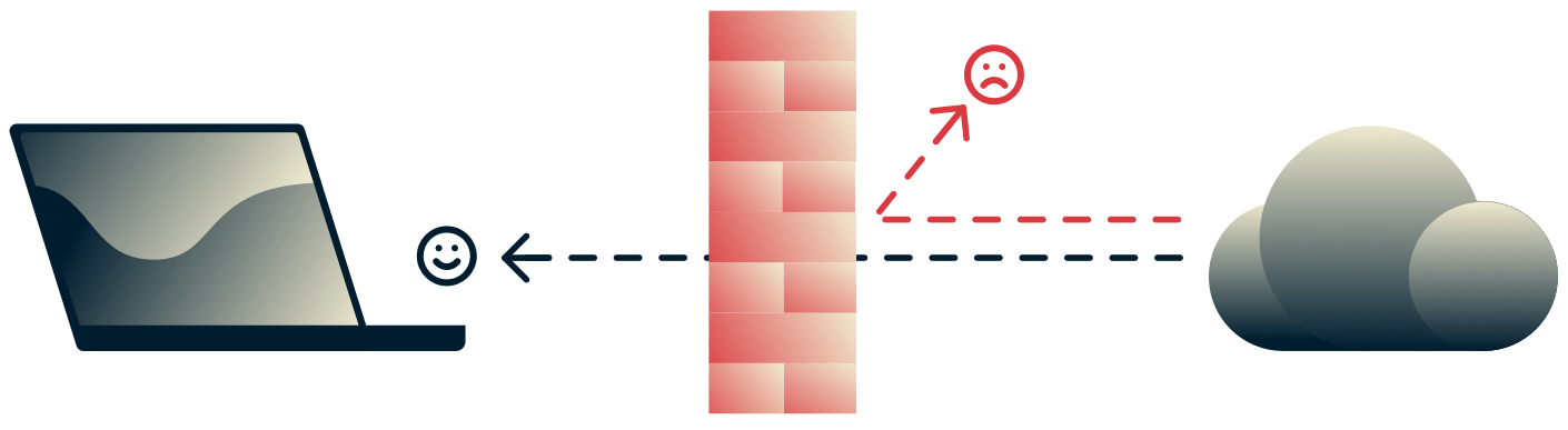 Firewall che protegge il dispositivo dal pericoloso traffico internet in entrata.