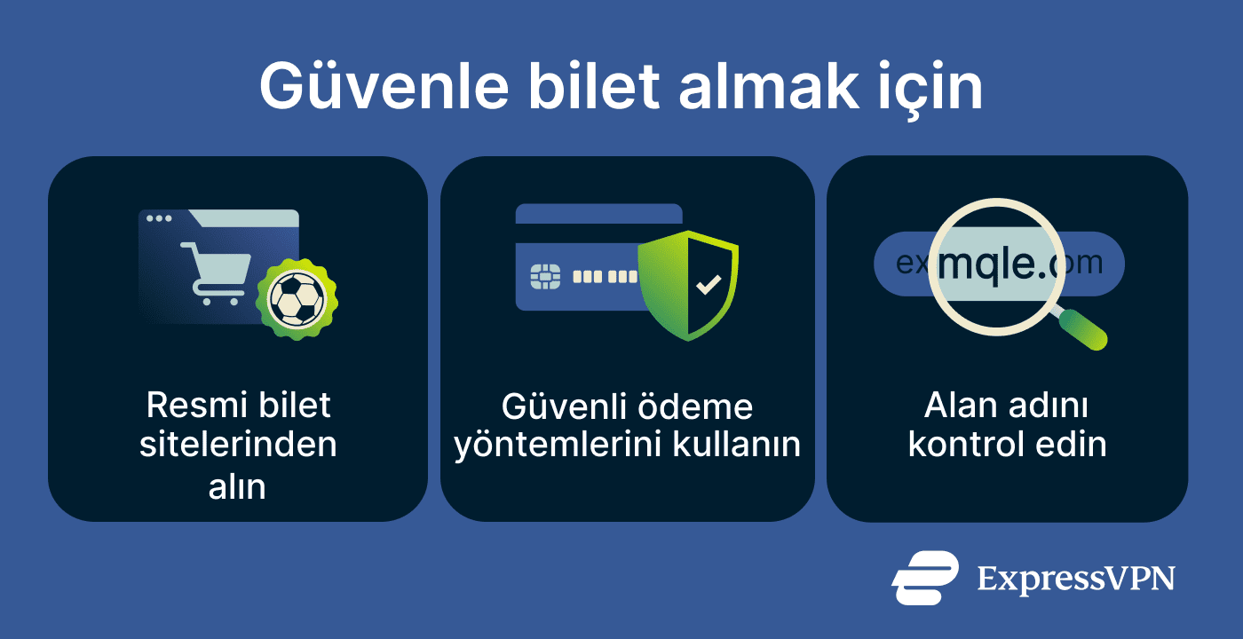 How To Buy Tickets Safely Tr
