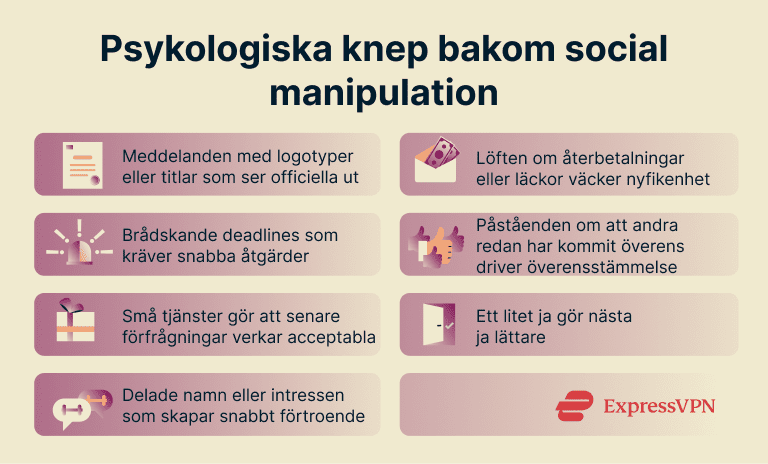 7 different psychological tricks that can make you fall for a social engineering attack.