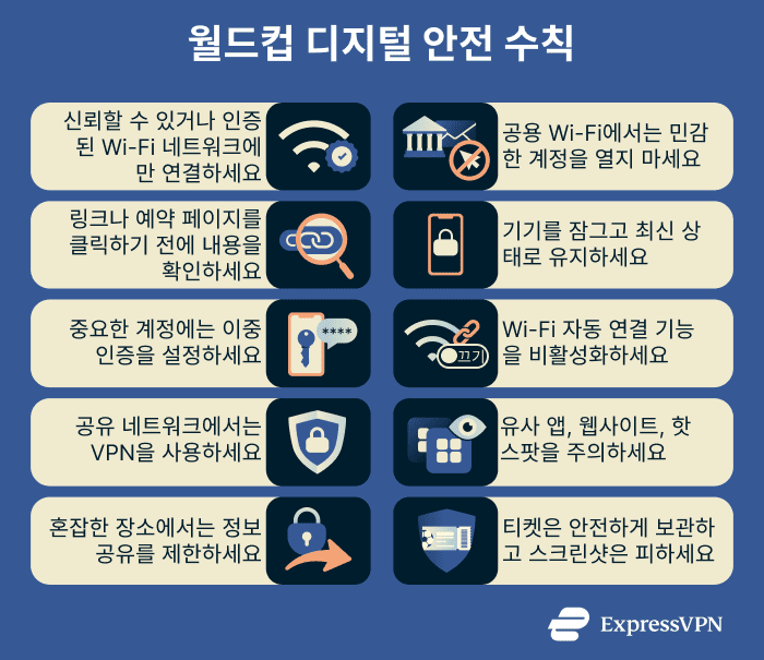 World Cup digital safety checklist