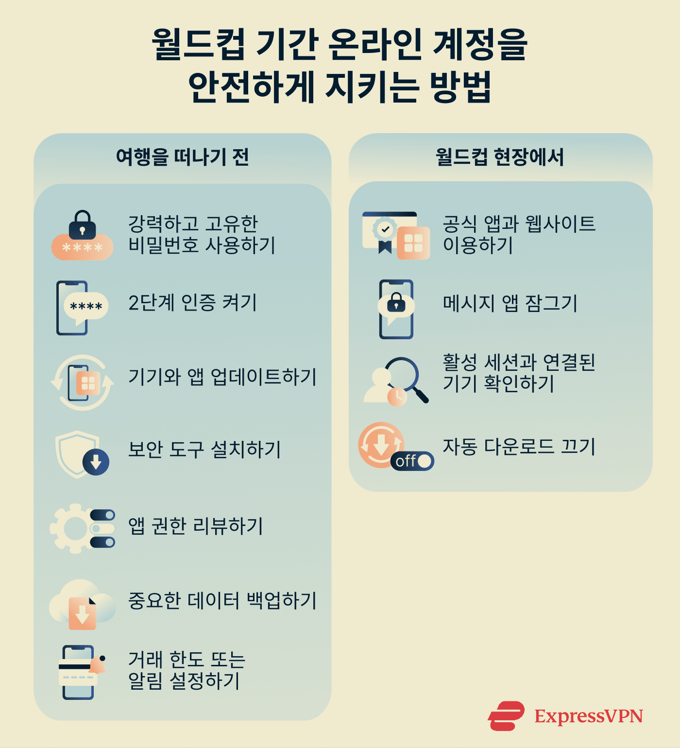How to keep your online accounts safe before and during the World Cup.